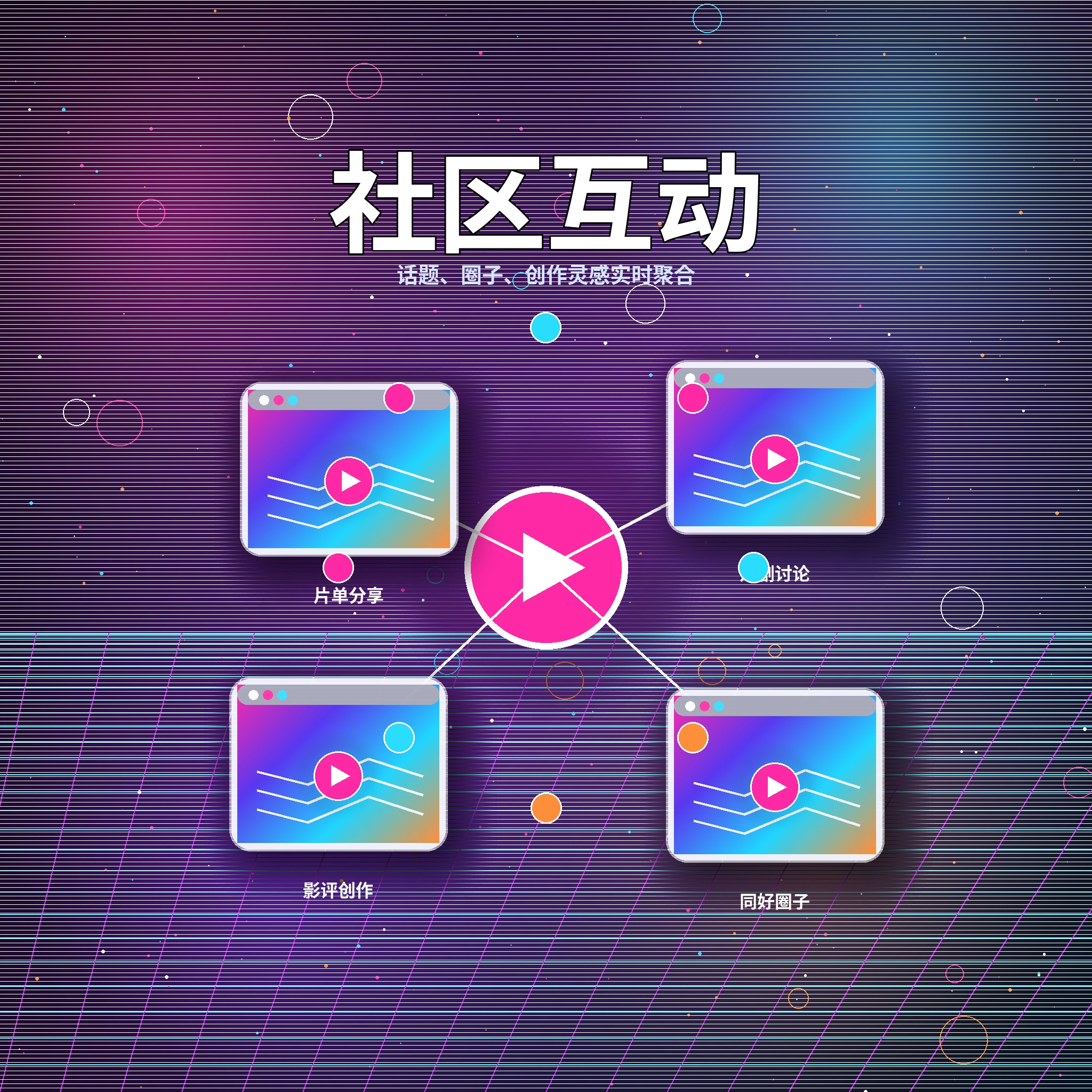 17c创作者社区与内容交流场景